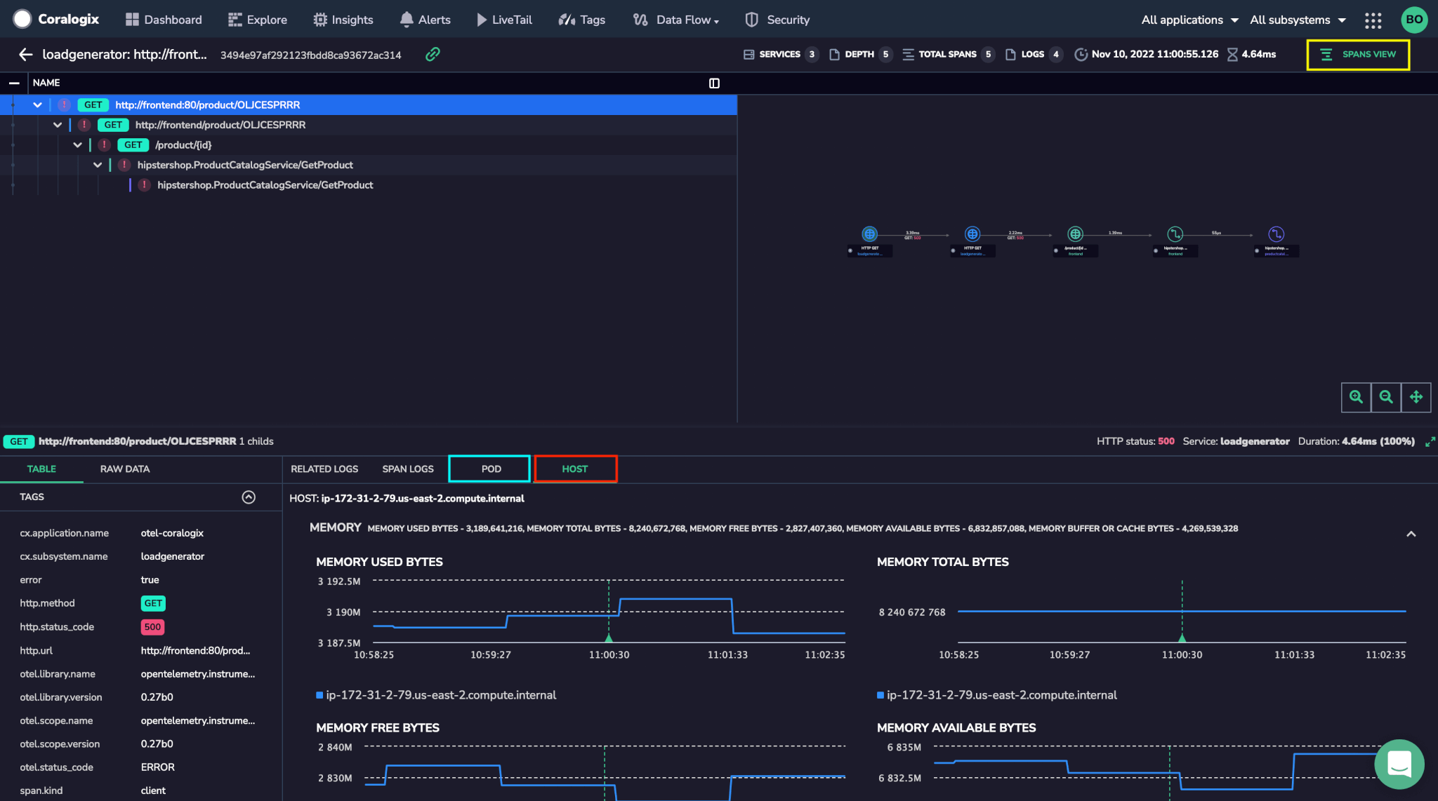 APM Using OpenTelemetry Collector With Kubernetes - Coralogix