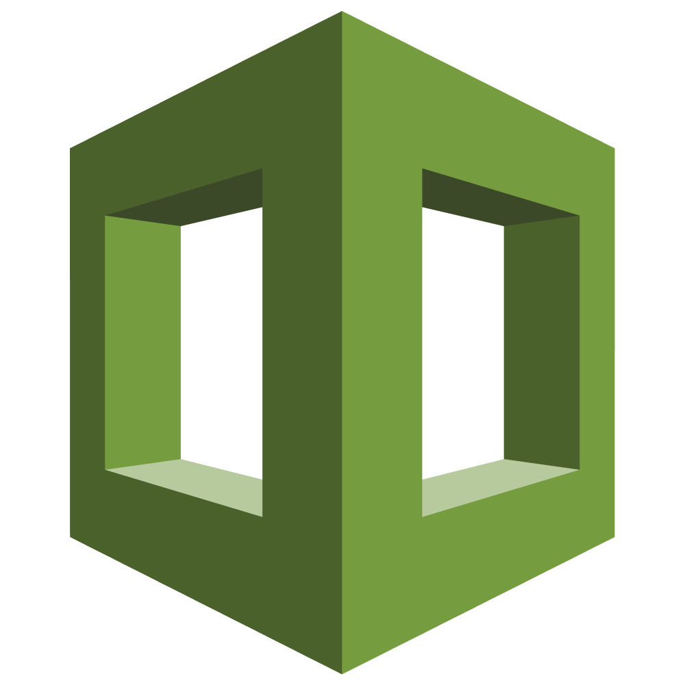 AWS CloudFormation Logs Coralogix aws-cloudformation-logs-coralogix