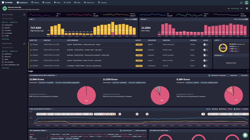 Get Started With Coralogix - Coralogix