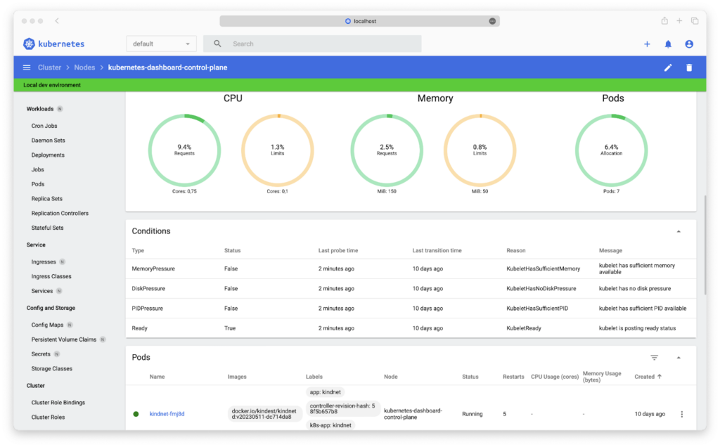 k8s dashboard