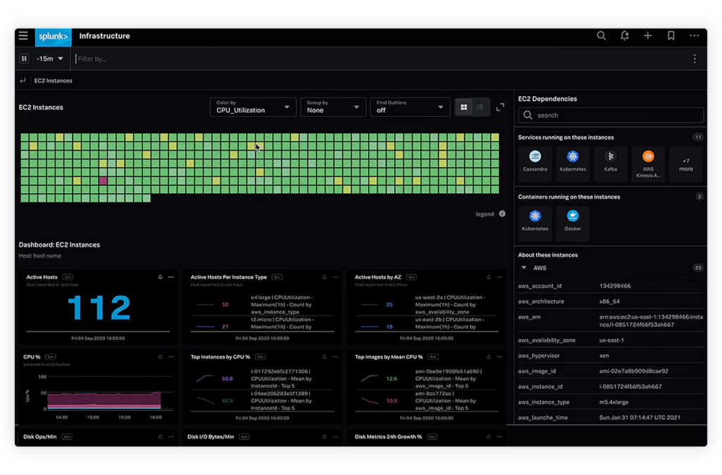 Splunk SIEM