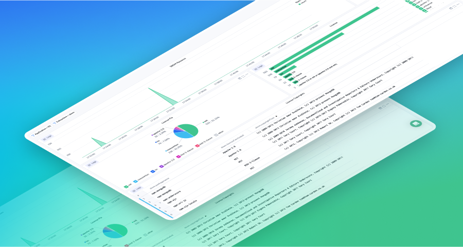 Track SBOM Compliance with Coralogix