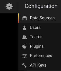 grafana data sources