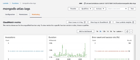 lambda function monitorin