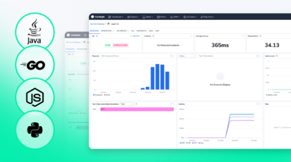 Using the OpenTelemetry Operator to boost your observability