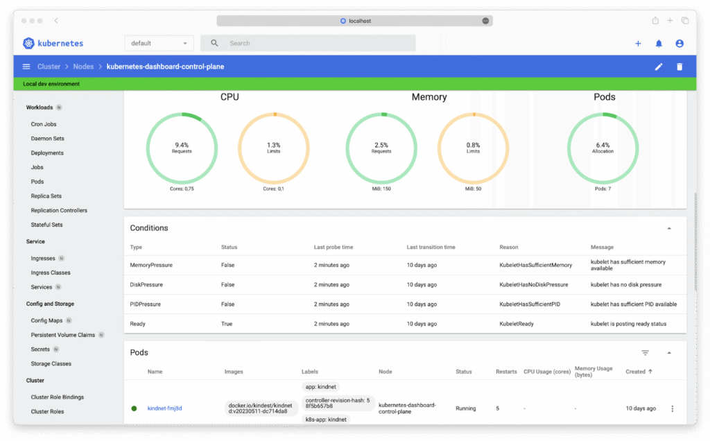 k8s dashboard