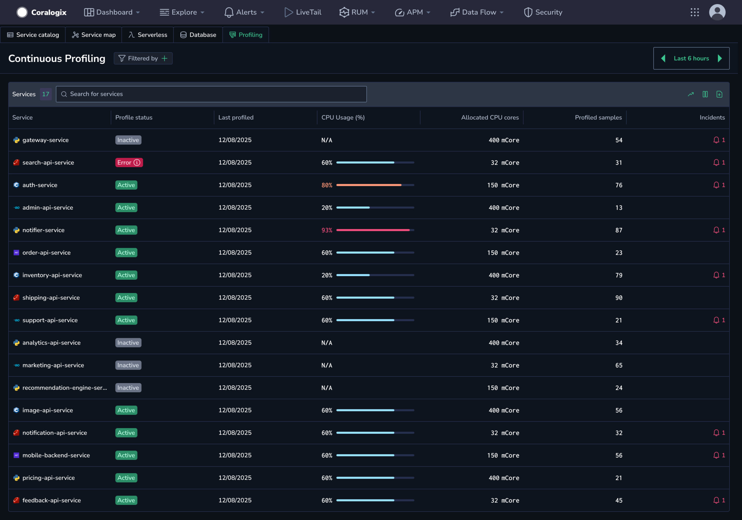 Continuous profiling CX