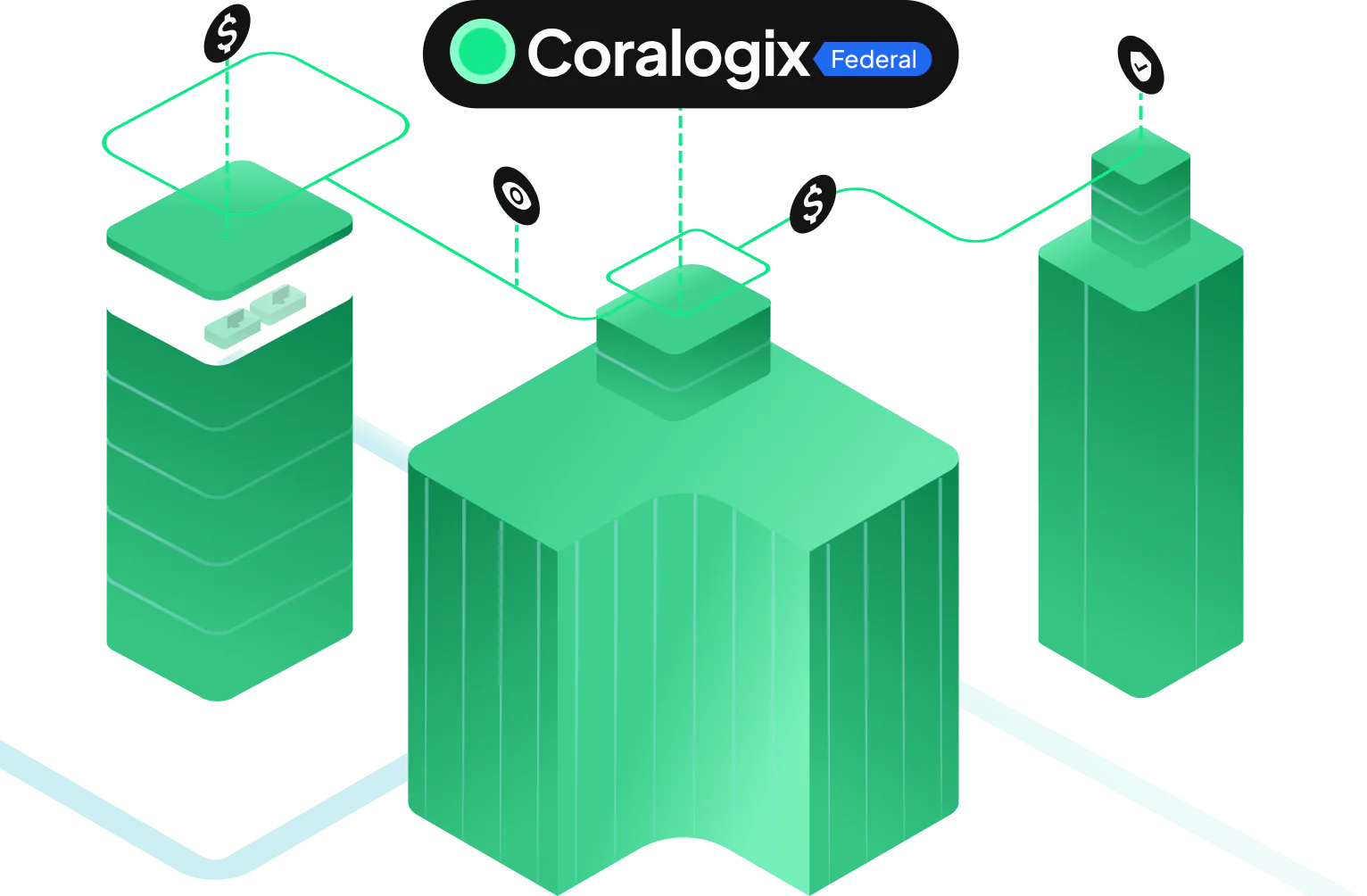 Modern Government IT Observability for Zero Trust, Cloud, and Mission Systems
