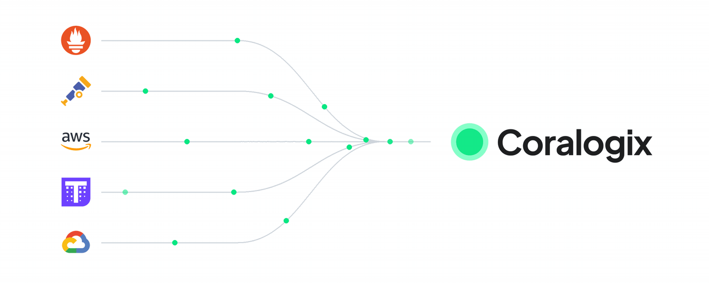 Metrics from Prometheus, OpenTelemetry, AWS, Thanos and Google Cloud converging into Coralogix