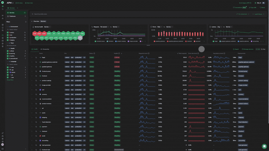 The Services catalog zooming in on its Latency chart, where dashed deployment markers sit on the timeline. Hovering one lists the deployments at that moment, such as email to production and cart to staging, each with its commit.