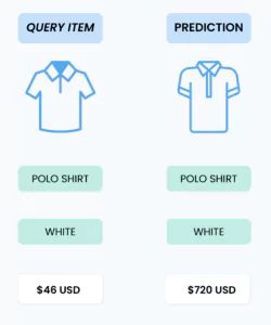 The Difference Between ML Models and AI Products