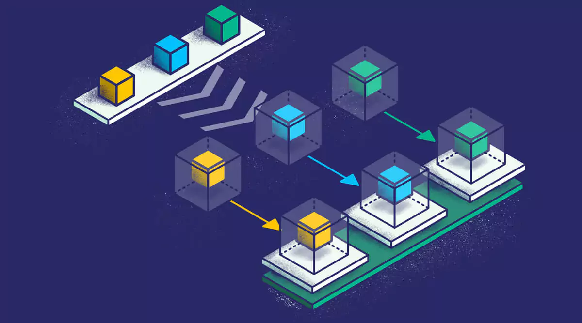 Network Security: The Journey from Chewiness to Zero Trust Networking