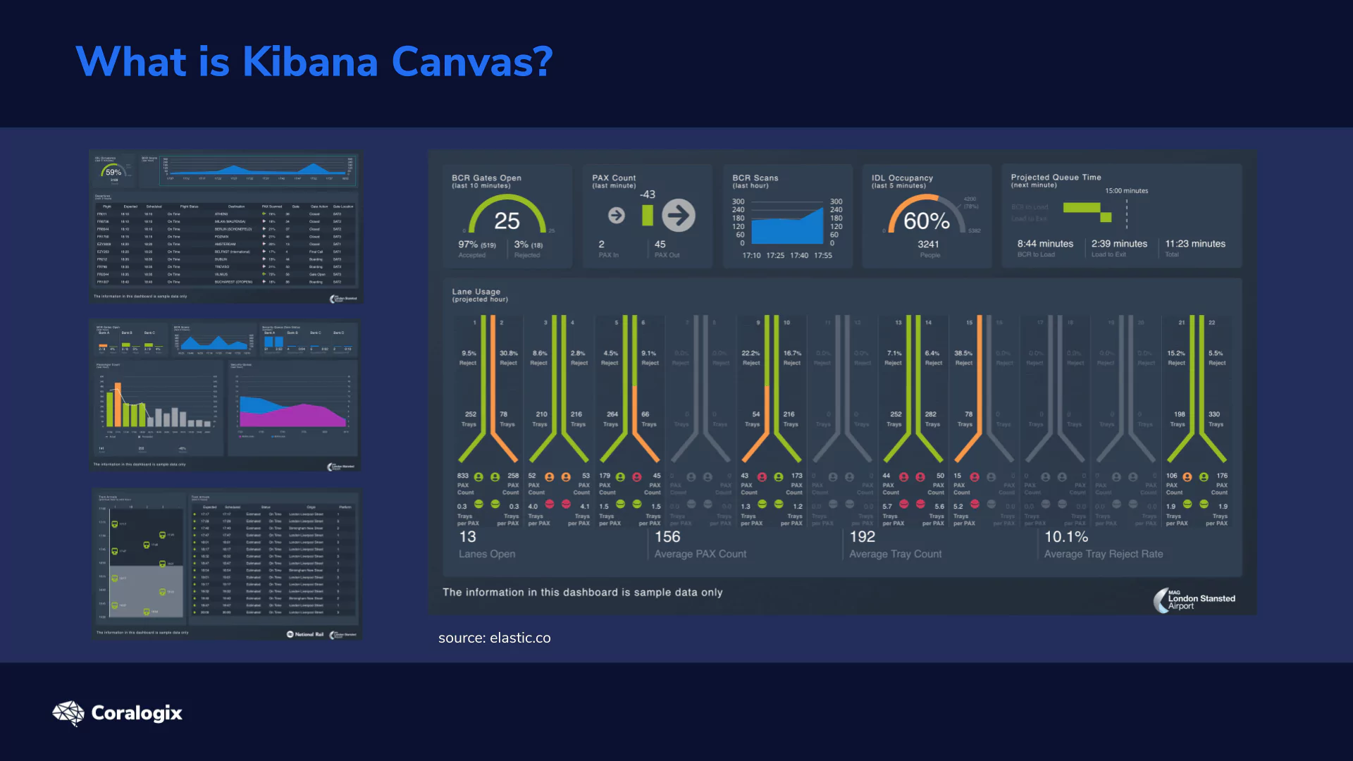Kibana Canvas
