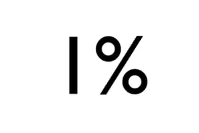 Why Are we Analyzing Only 1% of Our Logs?