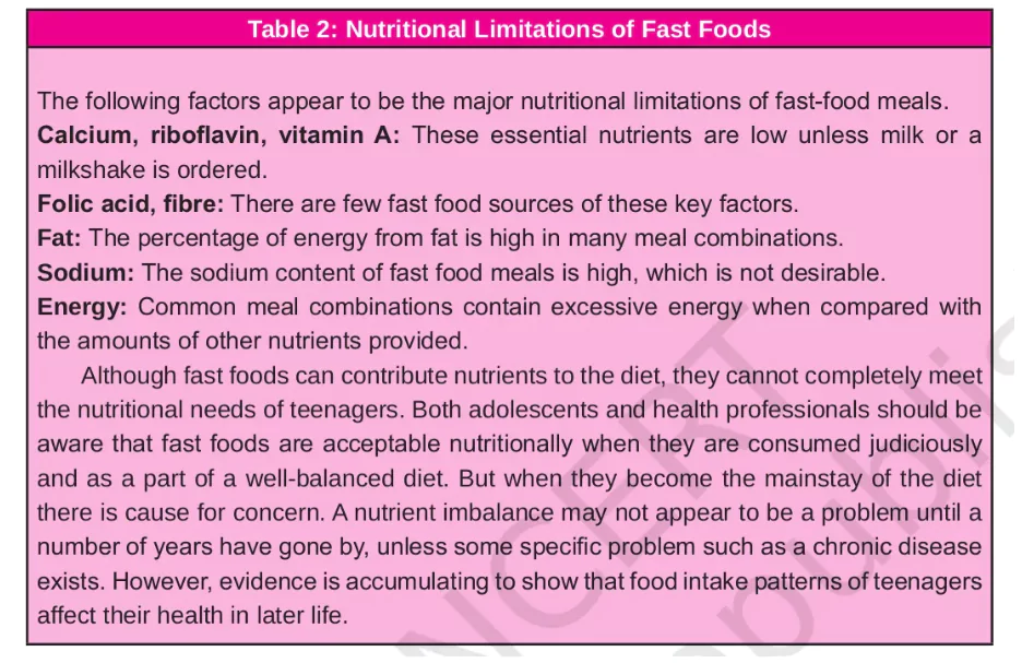 Nutritional Limitations of Fast Foods