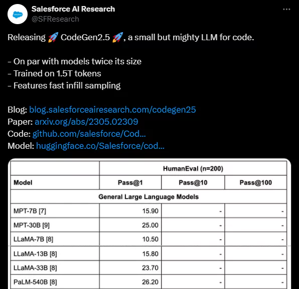 CodeGen