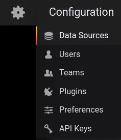 grafana data sources