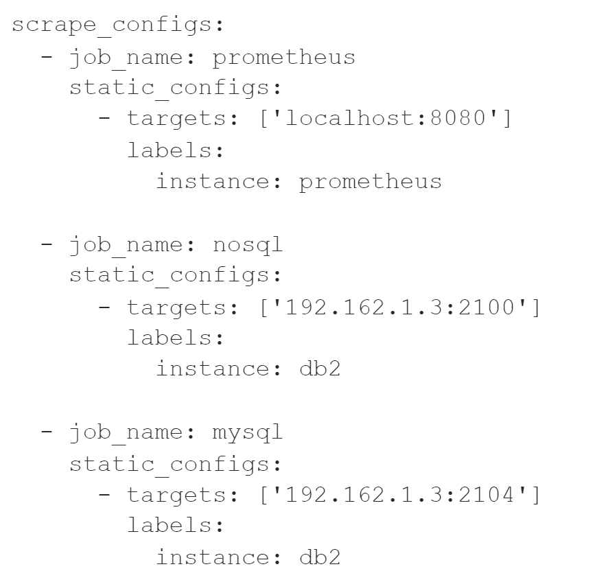 configure prometheus