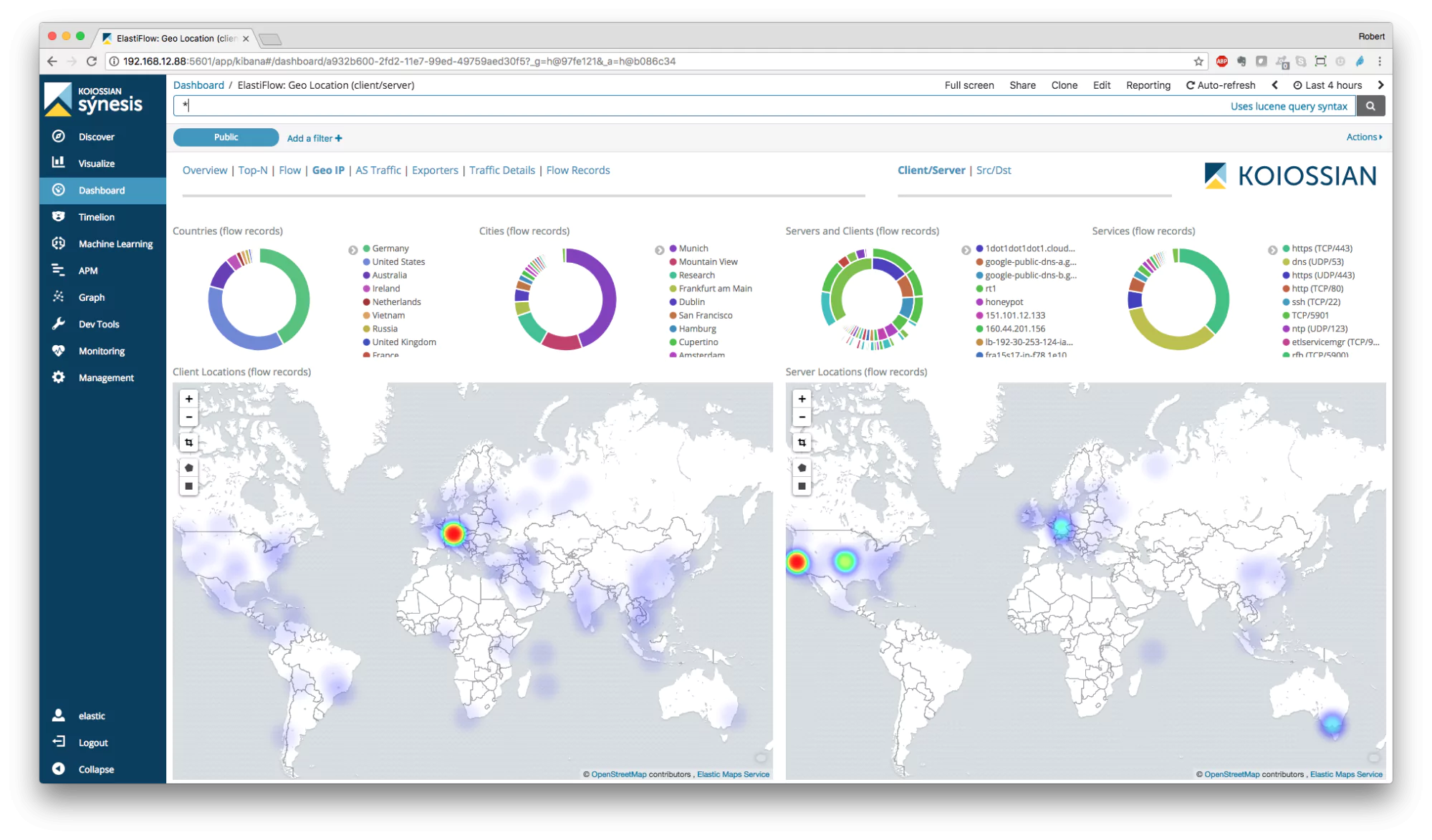 log parsing dashboard