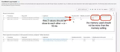 lambda memory usage