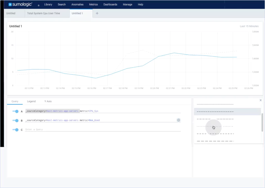 SumoLogic visualization