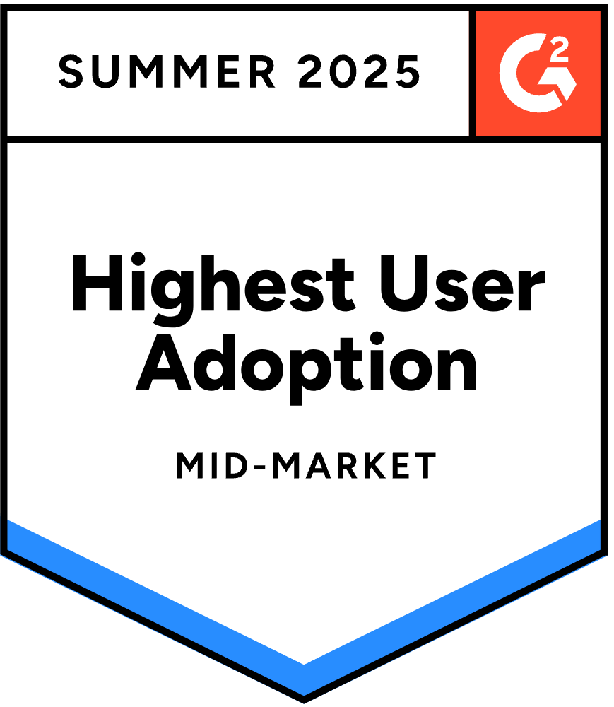 Highest User Adoption