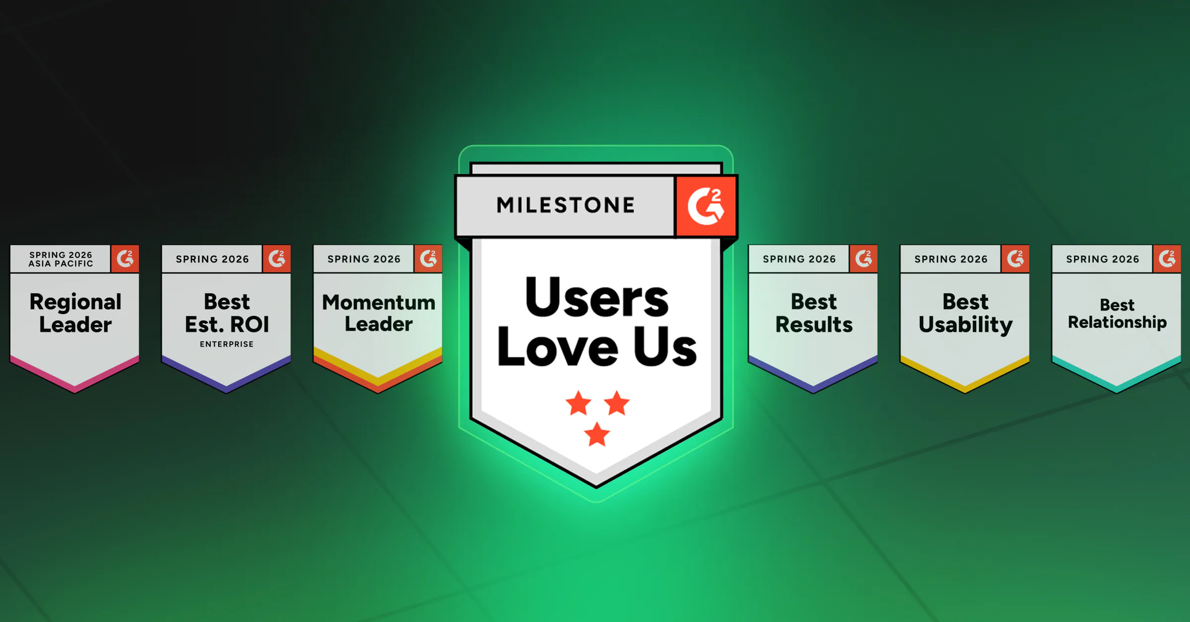 Coralogix Earns 196 Badges in G2 Spring 2026 Reports Across 15 Categories